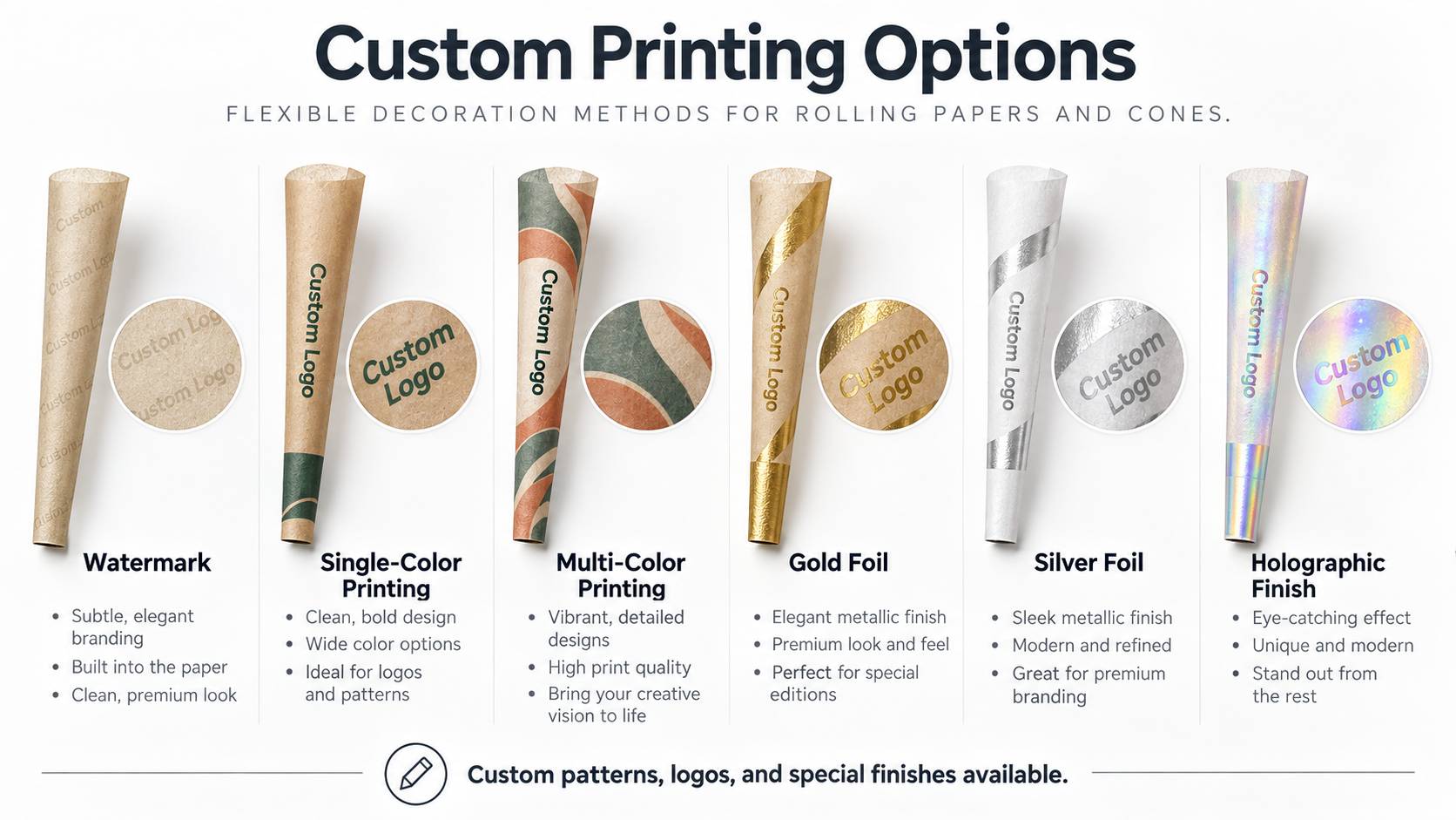 custom logo pre-roll cone with paper tip